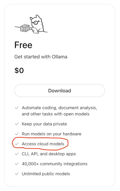 Screenshot of Ollama's Free tier that includes cloud models